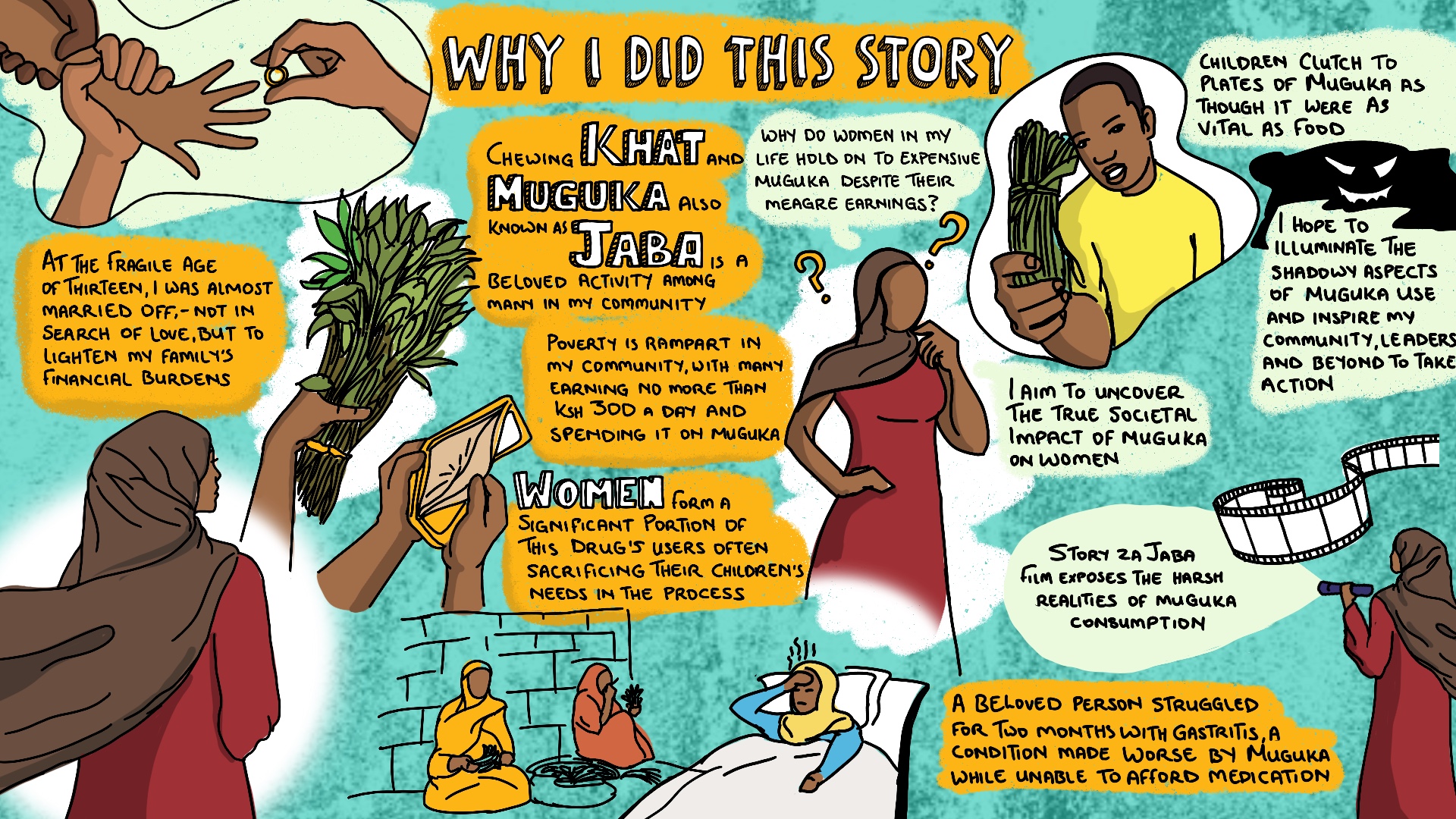 Why_I_Did_This_Story:_Zeinab’s_Story 5