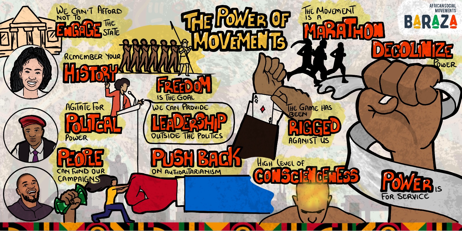 Movements_And_Political_Power